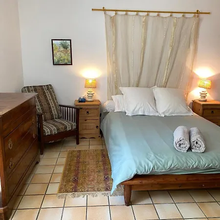 Hébergement de vacances La Maison De La Pimpine De Bordeaux *